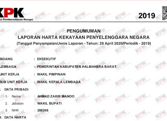 Cakada Danny Missy Timbun Harta di Manado